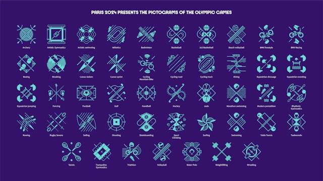 △2024巴黎奥运会项目图标