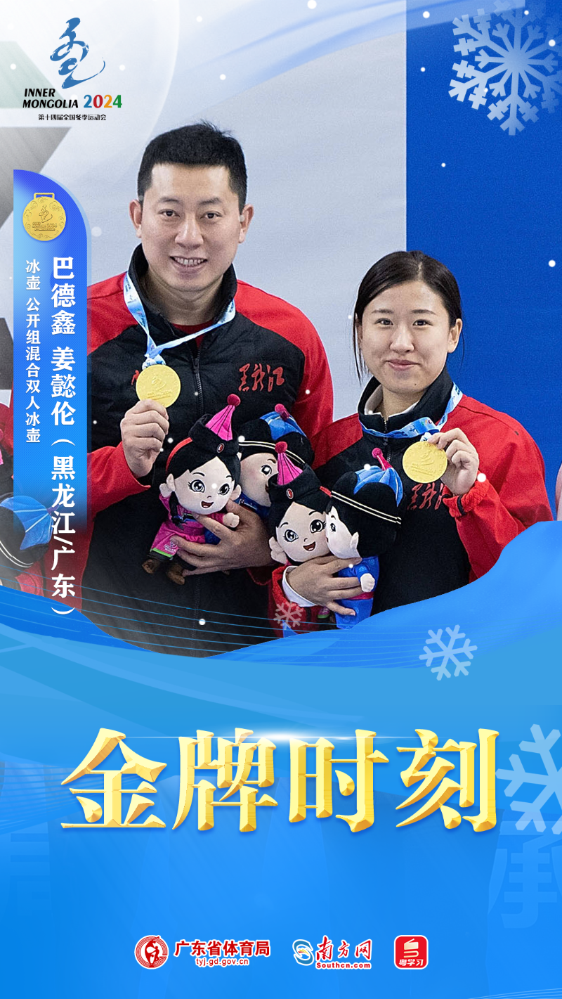 已编辑图片