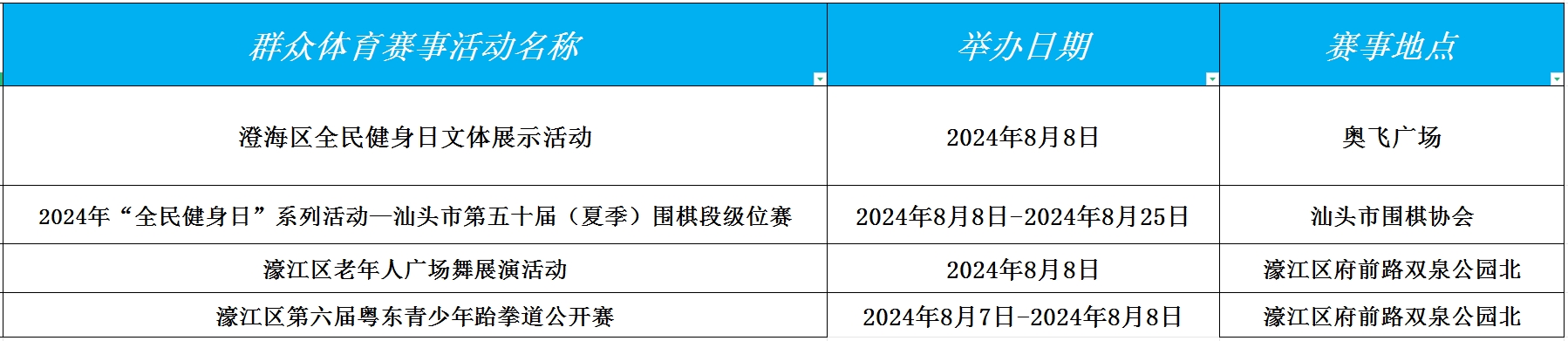 人人体育