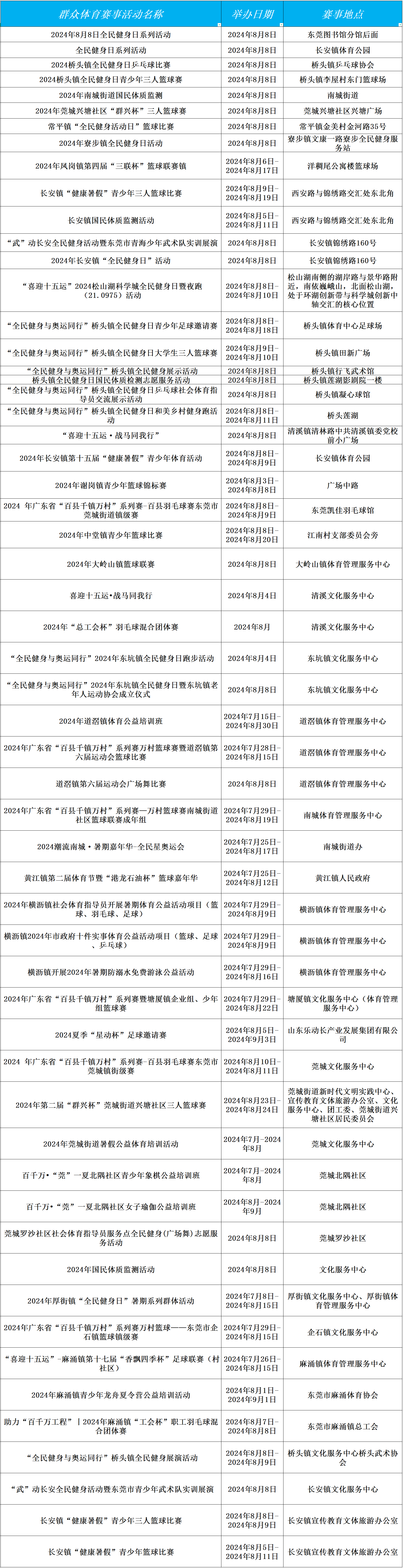 人人体育