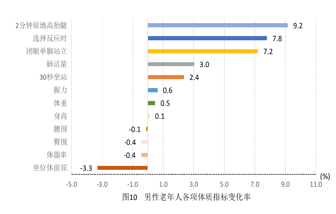 图十.png