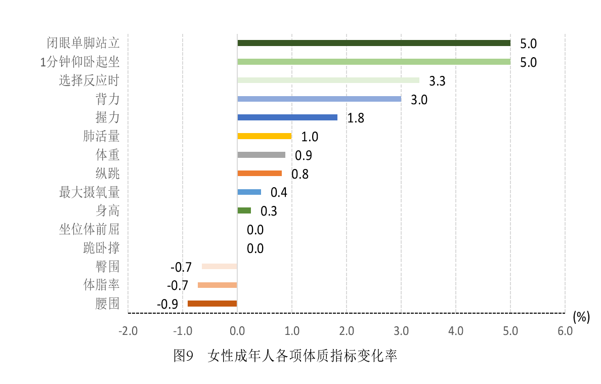 图九.png