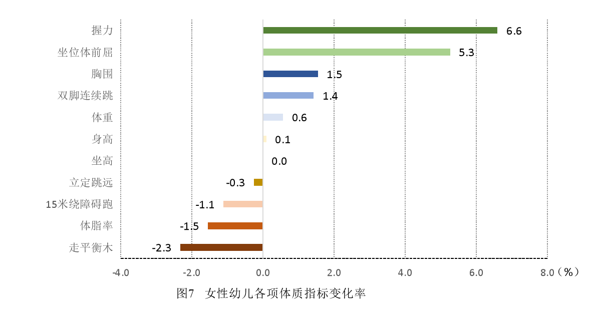 图⑦.png