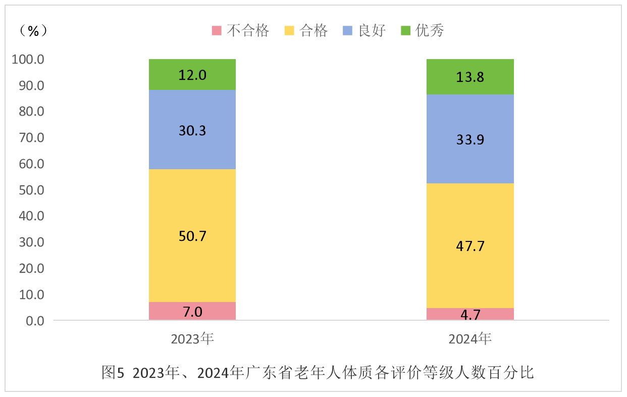 图五.png