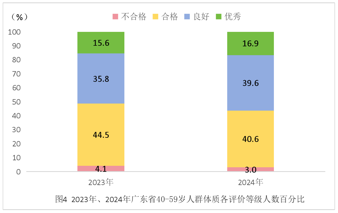 图四.png