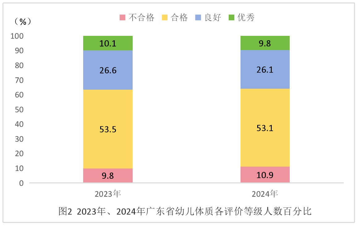 图2.png